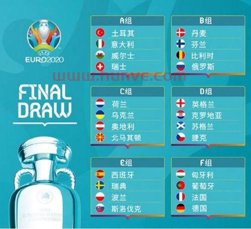 欧洲杯2021直播平台大盘点，不容错过