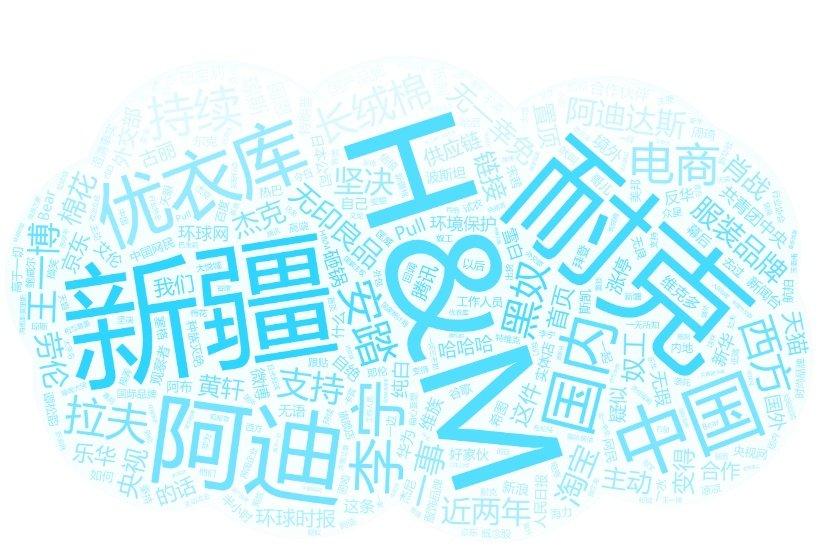 福特新福克斯两厢值得买吗？新手避坑指南全解析省2万预算