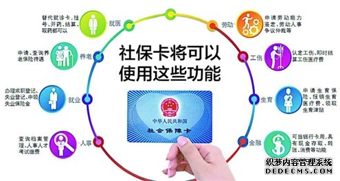 社保卡能当医保卡用吗?功能覆盖范围,一文说清! 社保卡能当医保卡用吗?功能覆盖范围,一文说清!