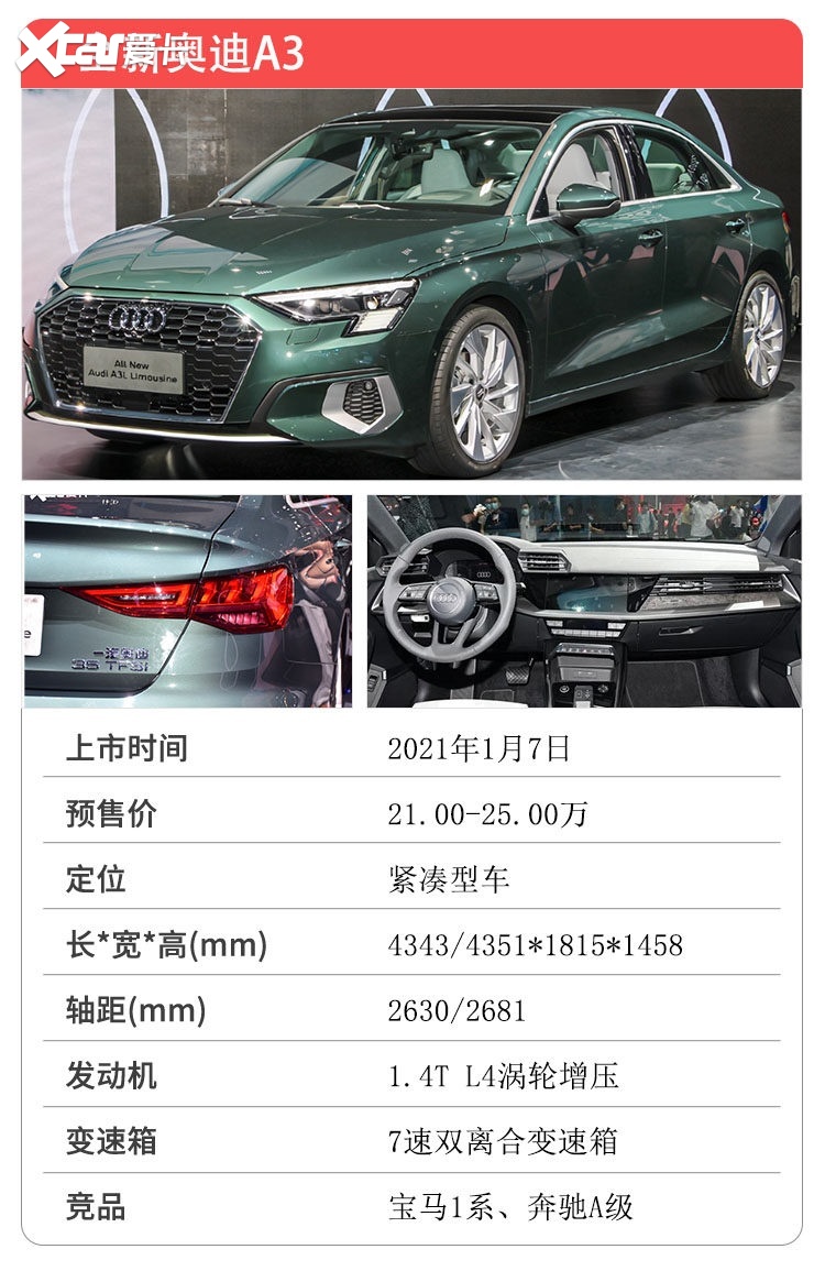 奥迪a3三厢价格及图片：哪款配置的性价比最值得考虑？