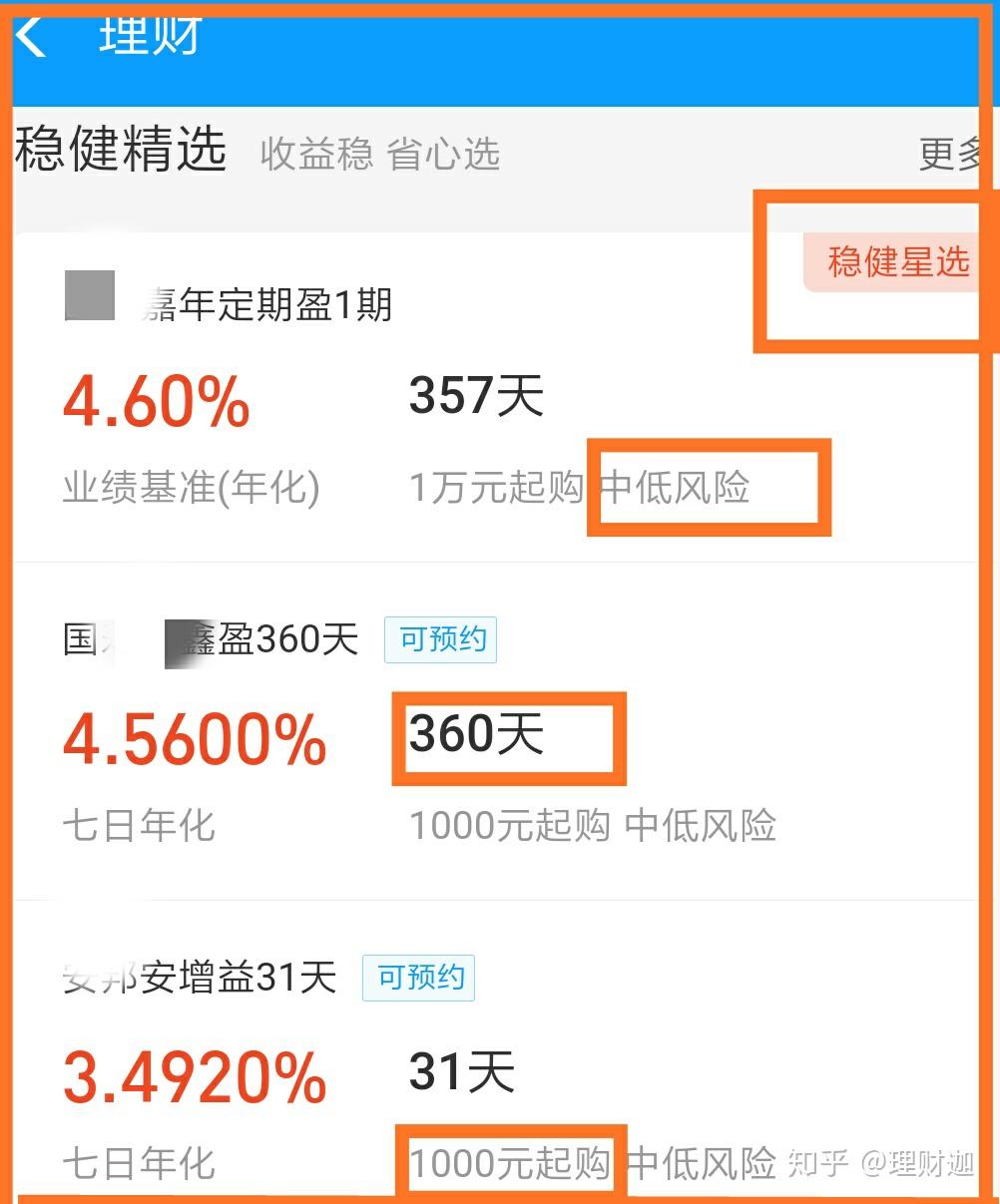 支付宝定期理财亏损的可能性大吗？不同风险等级产品说明白