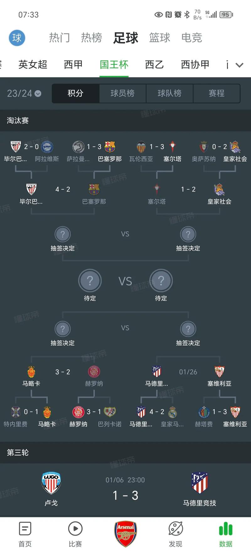 2025-2026赛季西甲最新比分查询