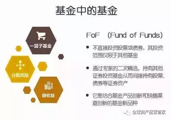 基金是什么意思？一文读懂基金的含义，新手入门必备知识！