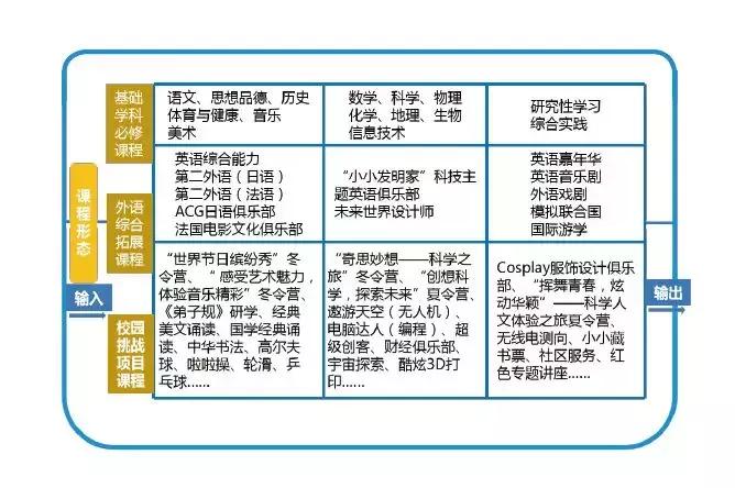 绽这个字到底该怎么读? 绽这个字到底该怎么读?
