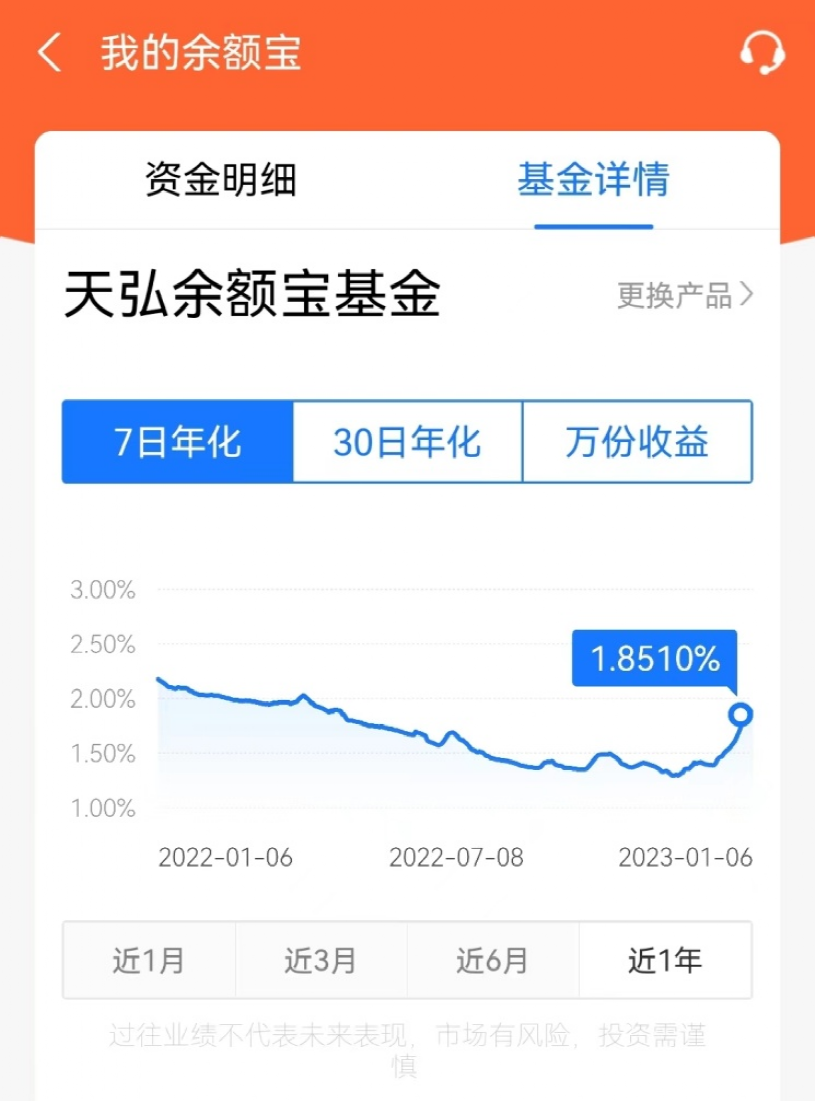 建信现金添利货币市场基金怎么样?从安全性到收益帮你全面分析! 建信现金添利货币市场基金怎么样?从安全性到收益帮你全面分析!