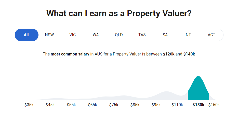 seek澳洲招聘软件_seek澳洲招聘软件靠谱吗？