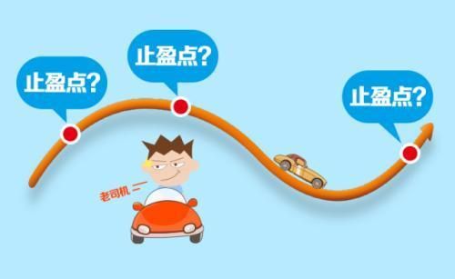 每月定投500元长期能赚多少钱？干货解析来了，想理财的你早看早受益！