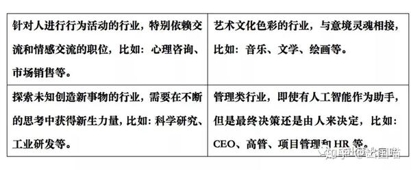 亿忆网墨尔本招聘信息真实可靠吗？如何辨别有效机会与潜在风险？