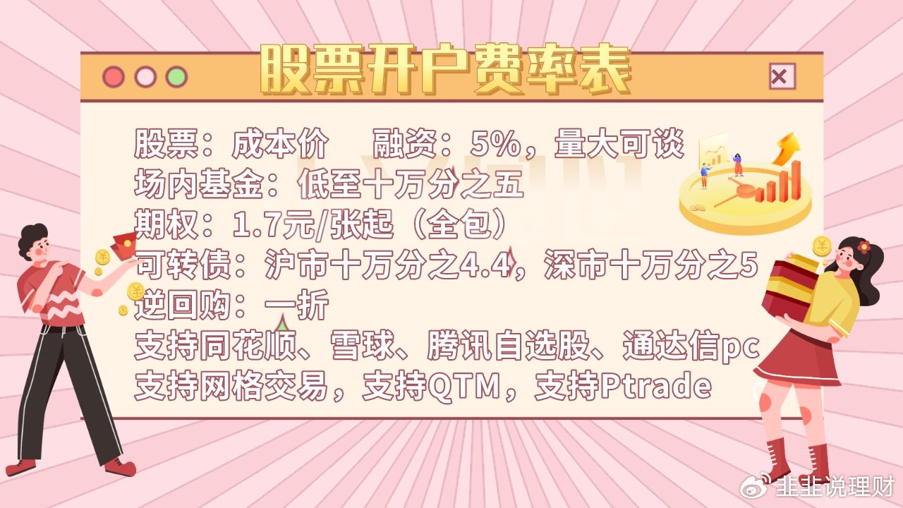 玩股票开户难不难？给新手的开户全攻略：流程、条件、选平台技巧都在这