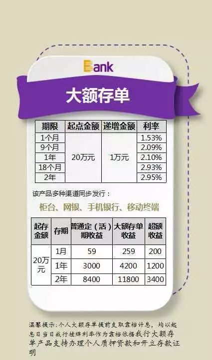 【光大银行积分兑换规则有哪些,要注意什么?】这几点必看!详解规则帮你避开兑换陷阱! 【光大银行积分兑换规则有哪些,要注意什么?】这几点必看!详解规则帮你避开兑换陷阱!