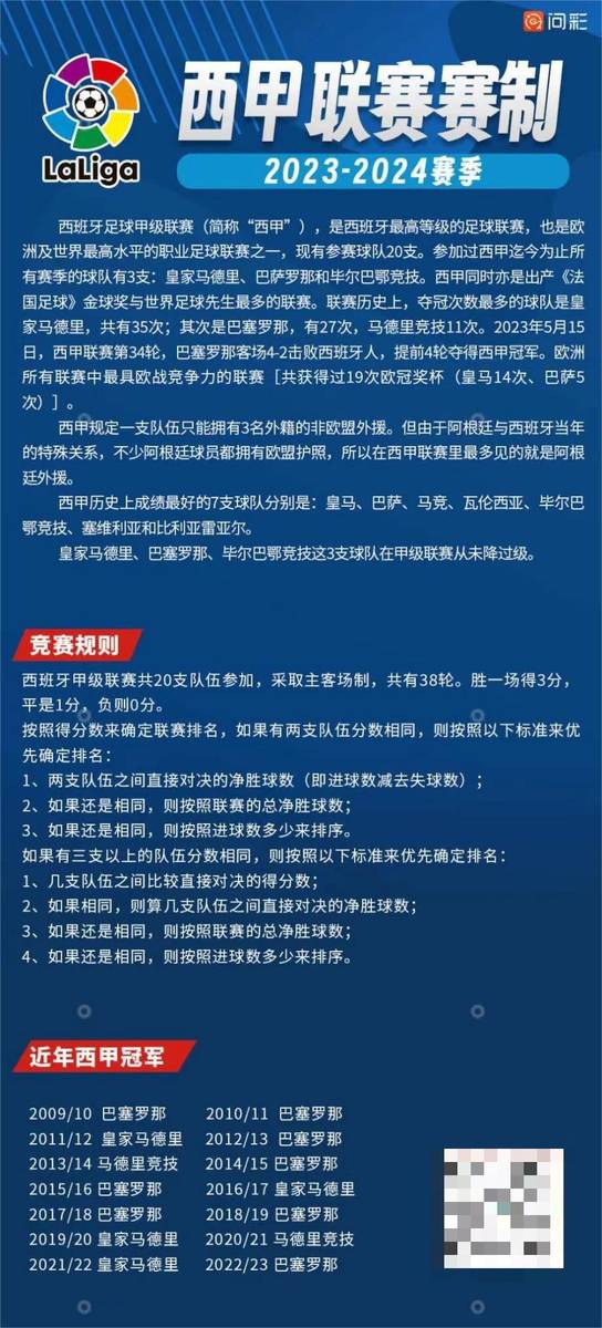 【西甲联赛赛制入门解析（基础规则汇总）】，通俗讲解，新手也能掌握