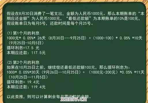 最低还款额怎么计算不知道?教你快速算出最低还款额的方法和技巧 最低还款额怎么计算不知道?教你快速算出最低还款额的方法和技巧