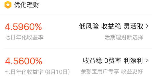 建信现金添利货币市场基金怎么样？新手必看的选购指南在这里！