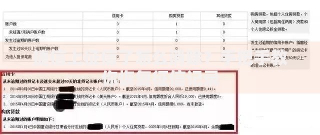 怎么查自己的信用更准确?避开这些误区,结果更靠谱! 怎么查自己的信用更准确?避开这些误区,结果更靠谱!