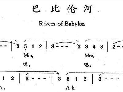 RiversofBabylon巴比伦河的歌词含义解读