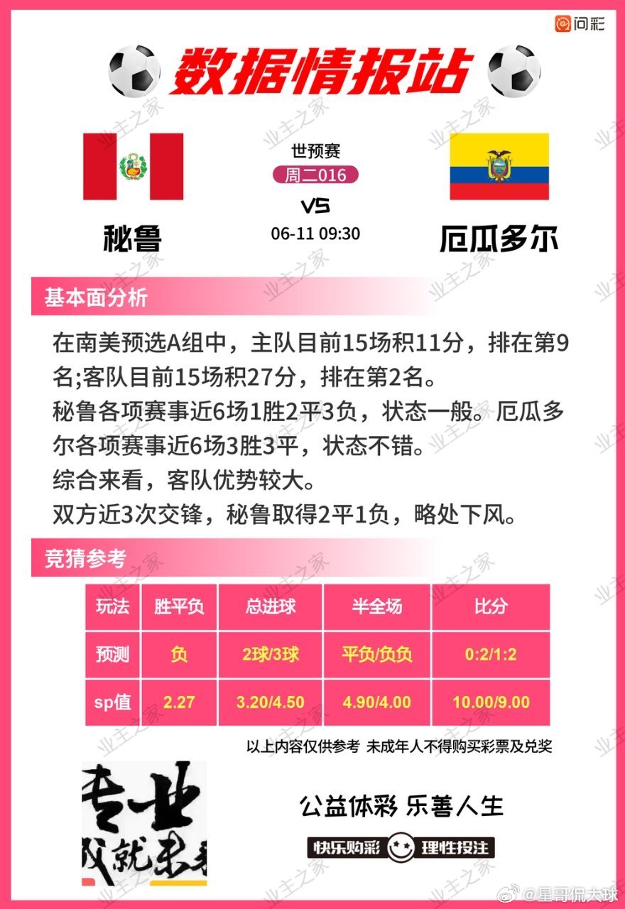 足球赛事最新动态，一手掌握