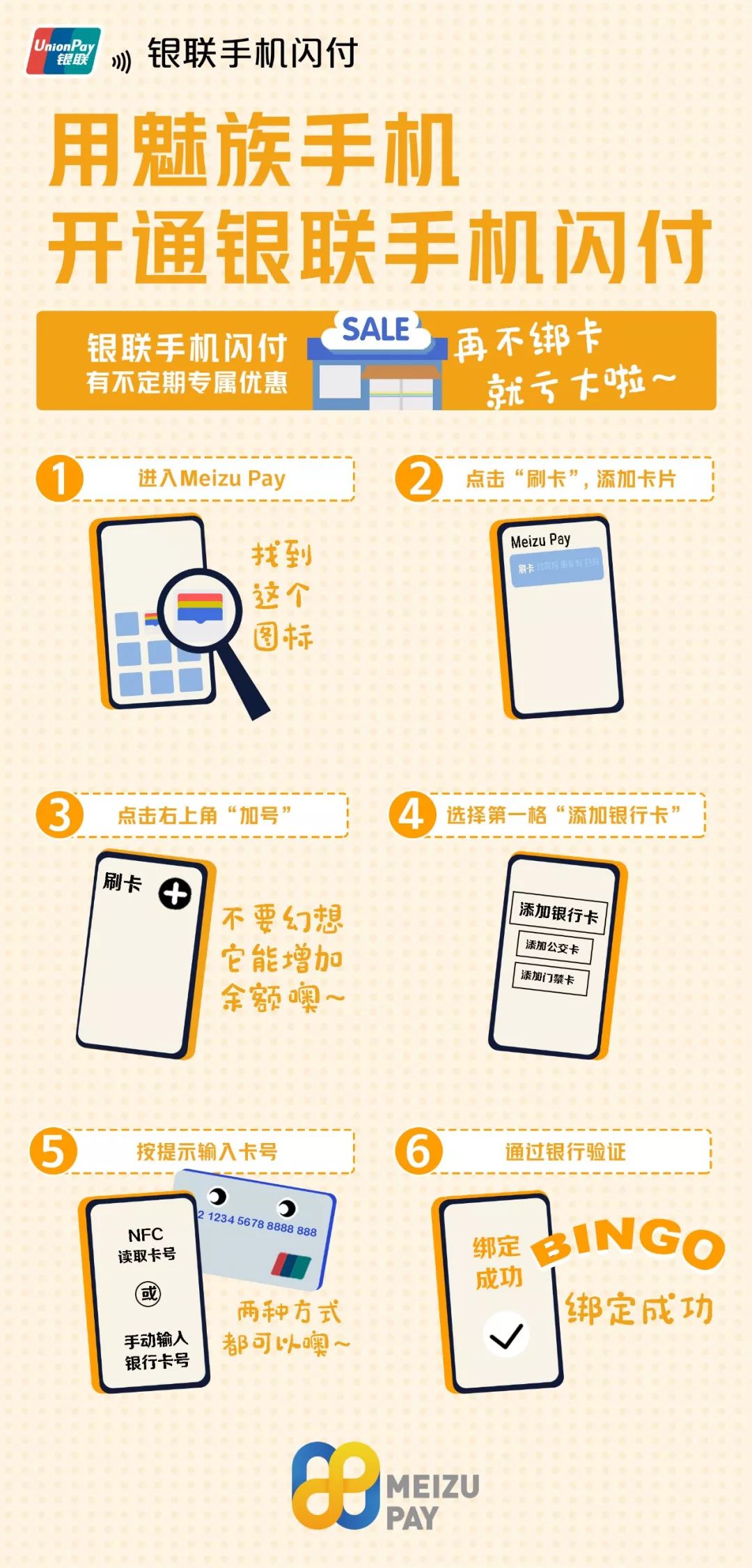 【银行卡闪付功能具体使用步骤是什么】超详细教程,小白也能快速学会 【银行卡闪付功能具体使用步骤是什么】超详细教程,小白也能快速学会