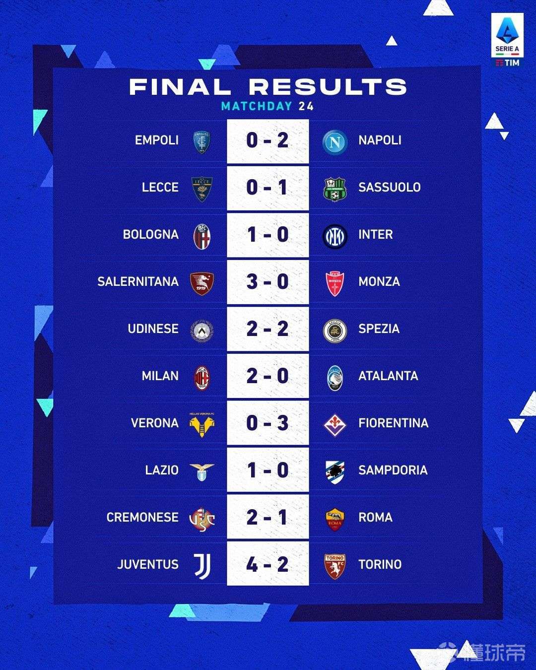 必知！今日意甲比赛结果对积分榜影响大揭秘