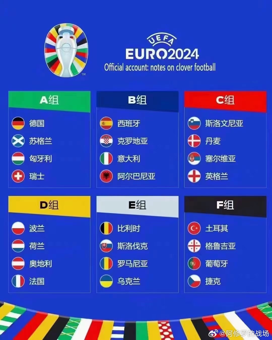 世界杯欧洲区预选赛参赛球队