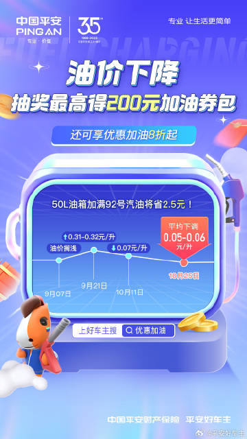 平安加油有优惠吗？这些省钱福利别错过，车主速看！