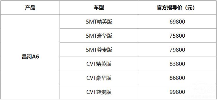 2025款保时捷718多少钱?现在入手值不值? 2025款保时捷718多少钱?现在入手值不值?