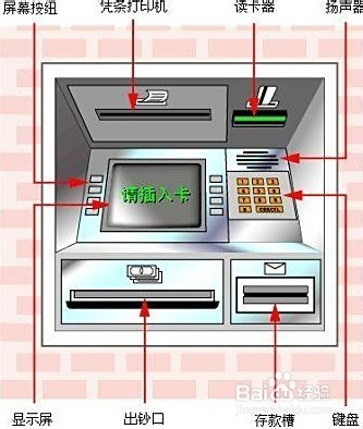自动取款机存钱的具体操作流程？超详细步骤一看就会