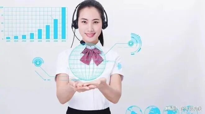 易鑫客服电话是多少，快速知晓助你解决难题