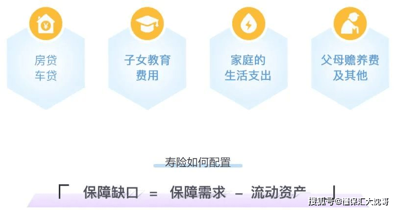 阳光保险好还是人保好?家庭投保选哪个?附真实用户反馈和案例 阳光保险好还是人保好?家庭投保选哪个?附真实用户反馈和案例