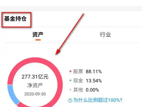 酷基金网我的基金怎么查看持仓？超简单步骤教程，一看就会超实用