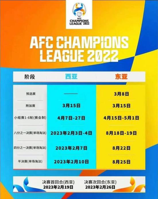 中超球队亚冠参赛比赛表