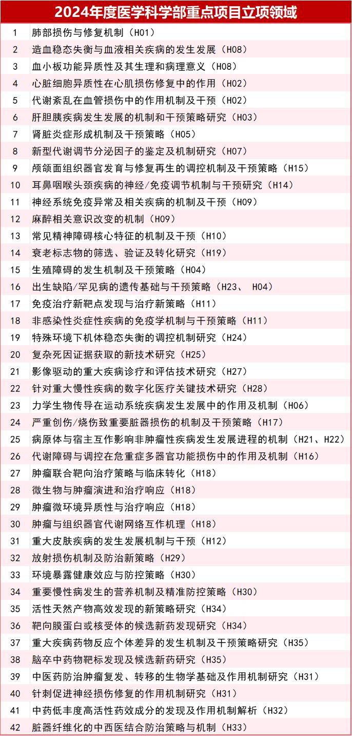 公职律师跨省转律师执业证，流程中关键要点大汇总