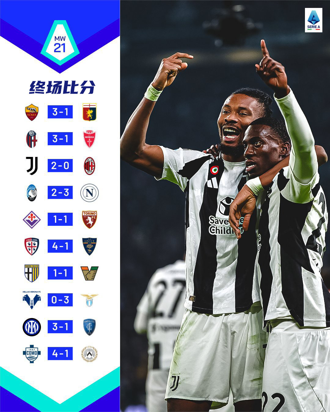 意甲联赛最新比分结果与积分榜解读，惊喜连连，带你看懂意甲局势