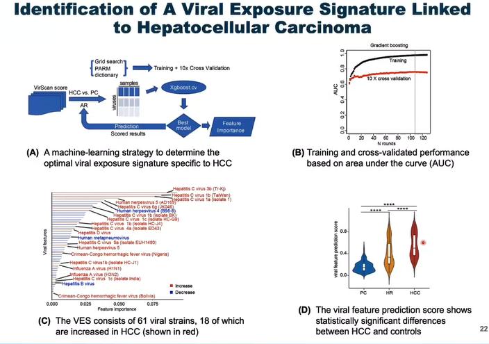 NIH华人论坛到底该怎么用?新手必看避坑指南 NIH华人论坛到底该怎么用?新手必看避坑指南