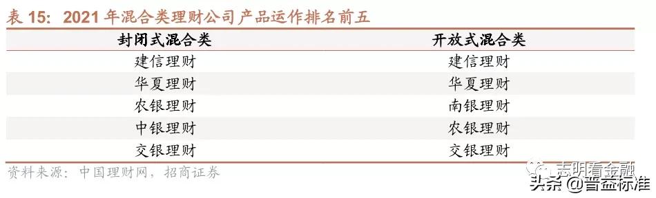 邮政理财产品有风险吗？新手必看的风险解读