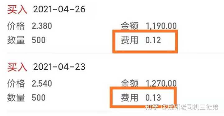 还在为高佣金烦恼？教你如何降低股票交易佣金，实用攻略看这里