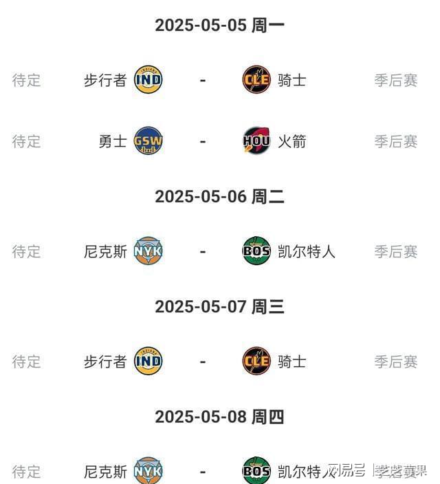 NBA季后赛：骑士与凯尔特人赛程备受关注，究竟啥情况？