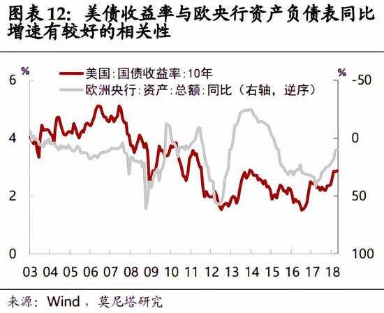 想知道美债是什么意思?看这里!超详细解读让你秒懂美债含义 想知道美债是什么意思?看这里!超详细解读让你秒懂美债含义