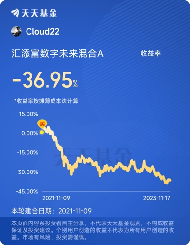 汇添富基金怎么样?从安全性到收益率,5个维度帮你彻底搞清楚 汇添富基金怎么样?从安全性到收益率,5个维度帮你彻底搞清楚