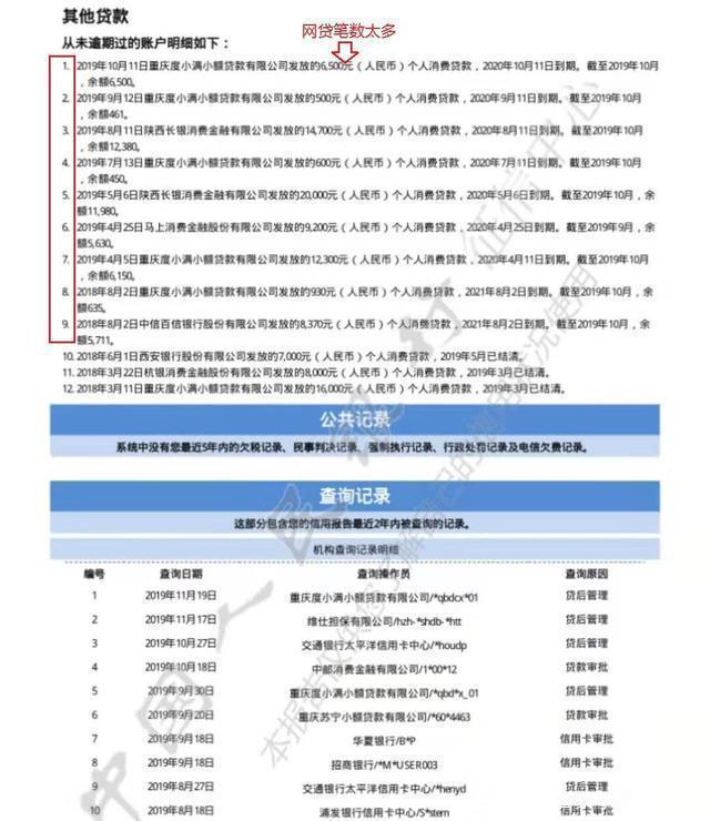 征信太花但是没有逾期该怎么办？实用攻略来了，一步步教你搞定征信问题