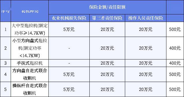 农银人寿保险退保规定,一文全知晓 农银人寿保险退保规定,一文全知晓