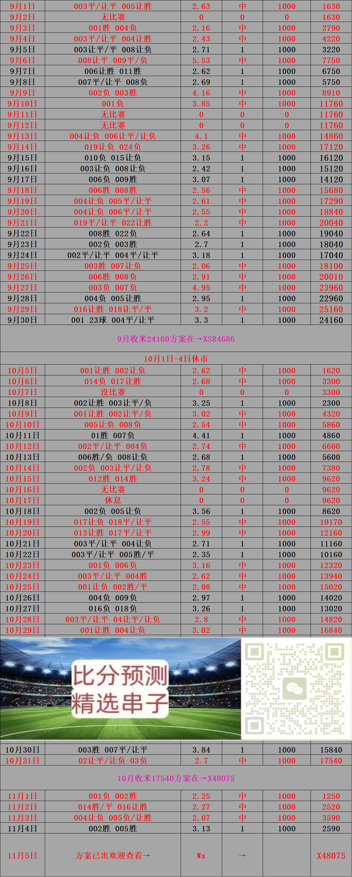 2025-26赛季亚冠最新比赛比分，速来围观