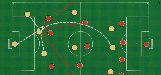 足球赛事预测考虑球队战术吗？战术分析技巧帮你提准确率