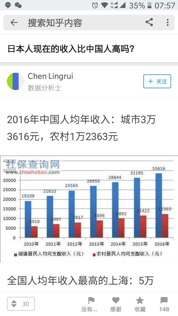 在日华人数量?在日华人生活现状? 在日华人数量?在日华人生活现状?