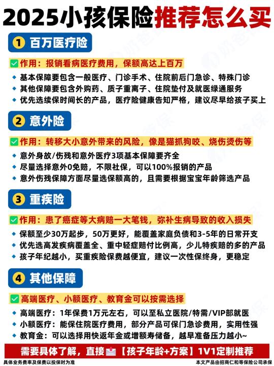 平安儿童保险有哪些产品值得入手？2025年热门款测评，附投保建议