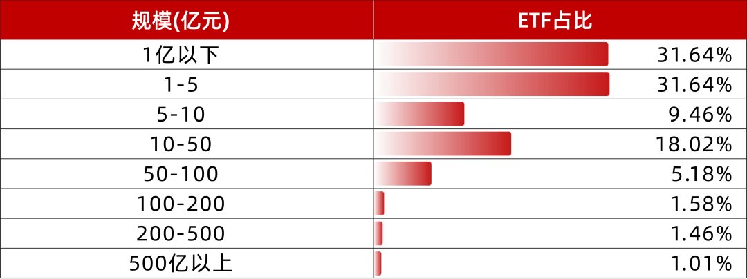 揭秘：ETF基金为何能像股票一样灵活交易？