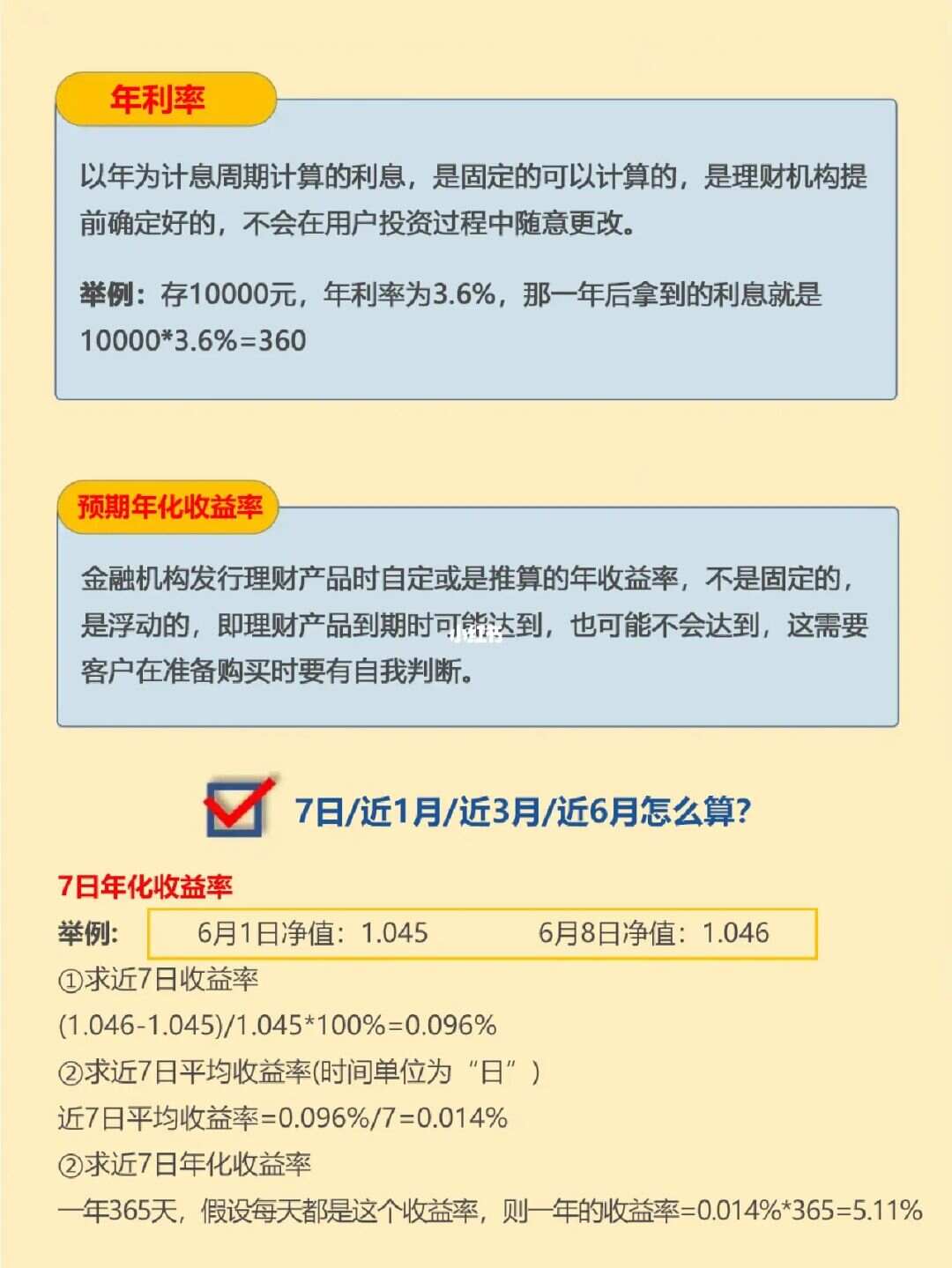 七日年化率怎么计算？方法详解，搞懂它收益计算不迷糊