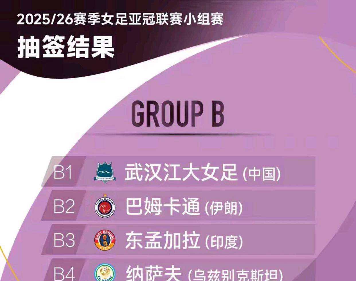 2024-2025武汉女足亚冠最新排名及赛果