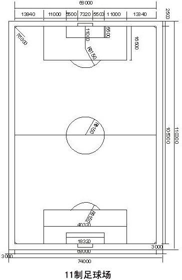国际标准足球场尺寸图高清版，关键区域清晰可见