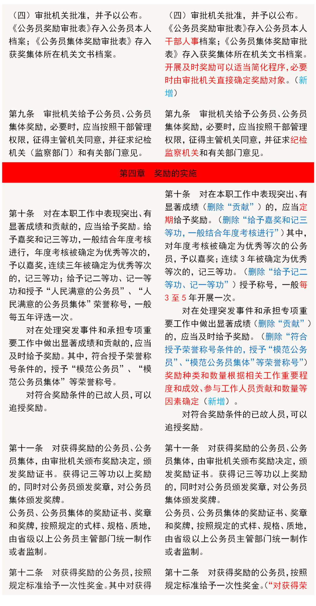 公职律师激励政策，你想知道的都在这