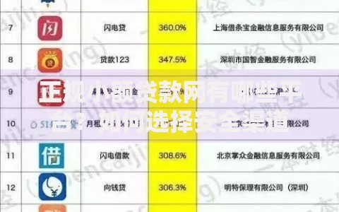 【微信借款平台推荐】【帮你快速找到合适的应急借钱渠道】